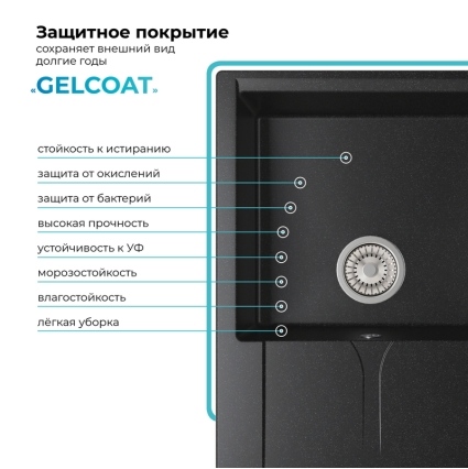 Мойка кухонная POLYGRAN GALS 760 (черный №16)